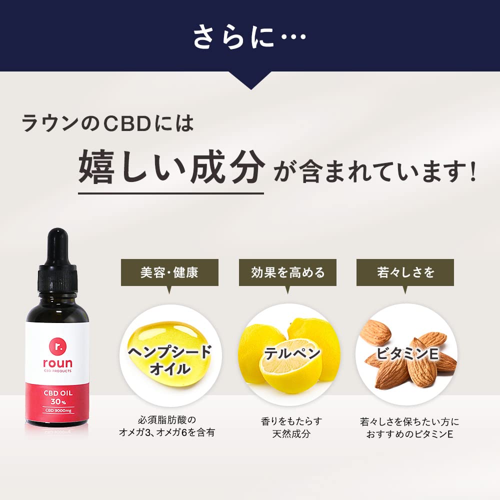 Amazon.co.jp: Roun CBD Oil 30% CBD 3000mg, 10ml High Concentration